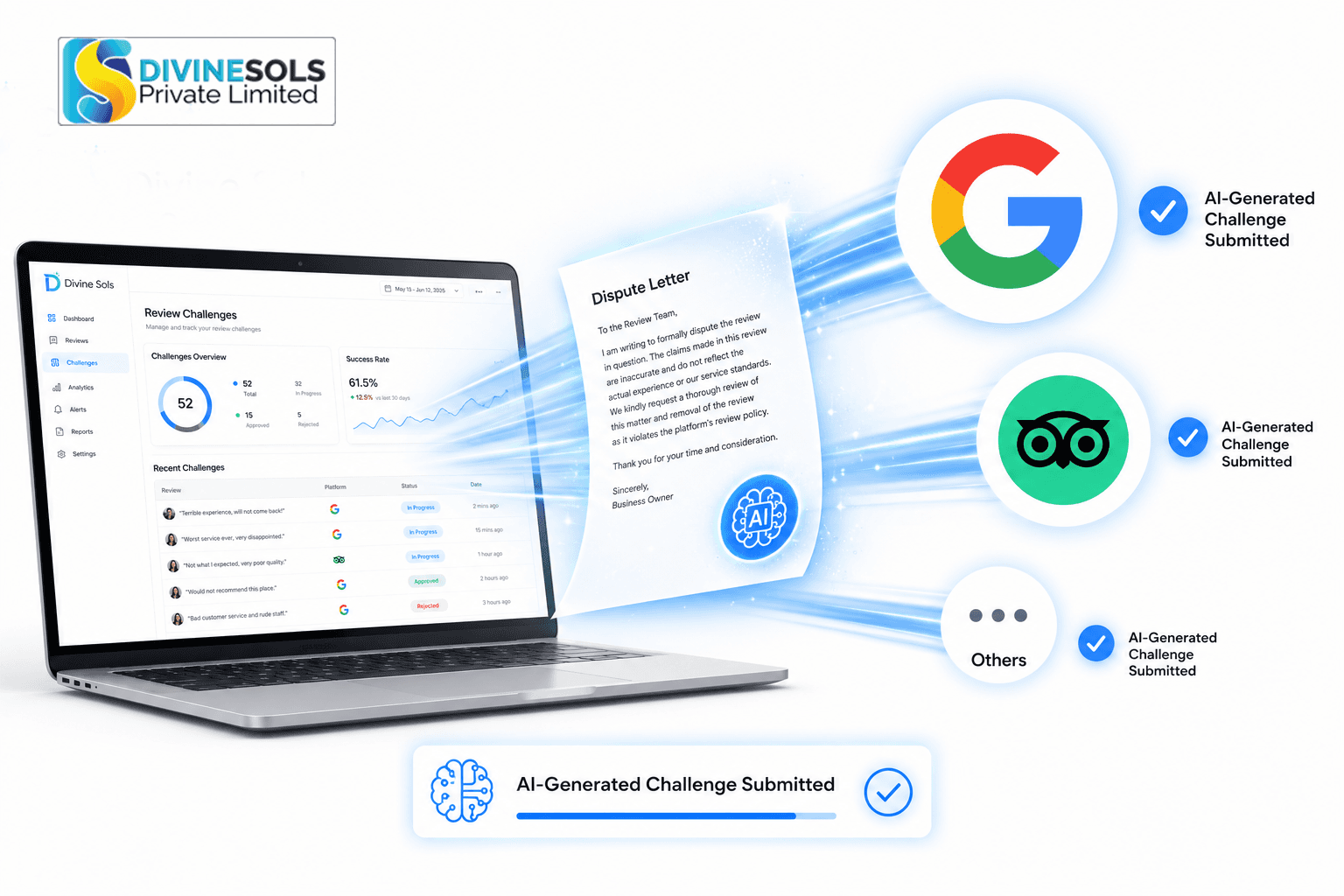 Automated dispute document flying to review platform for submission